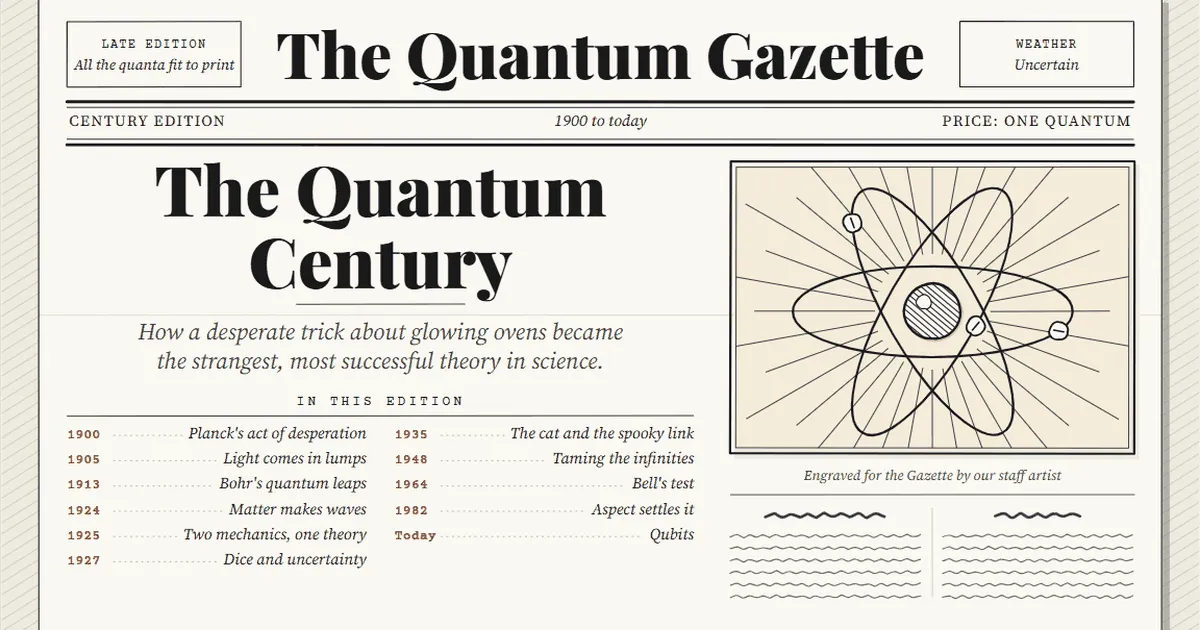 Front page of The Quantum Gazette, Century Edition, with an engraved atom and a contents list of quantum milestones.